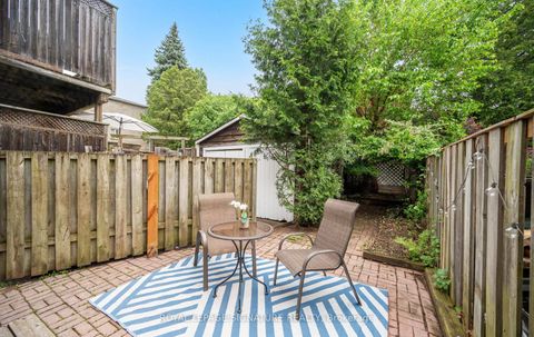 Photo 47 at 81 Cleveland Street, Mount Pleasant East, Toronto