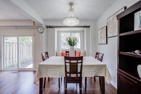 Photo 15 at 18 - 29 Fundy Bay Boulevard, Steeles, Toronto