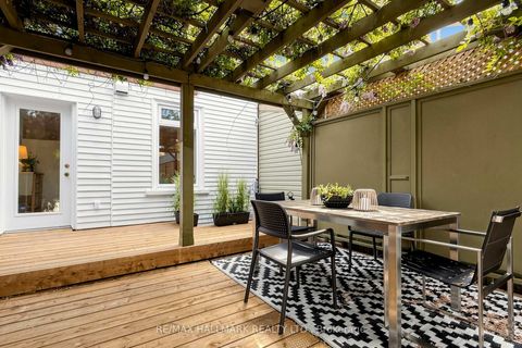 Photo 27 at 648 Pape Avenue, North Riverdale, Toronto