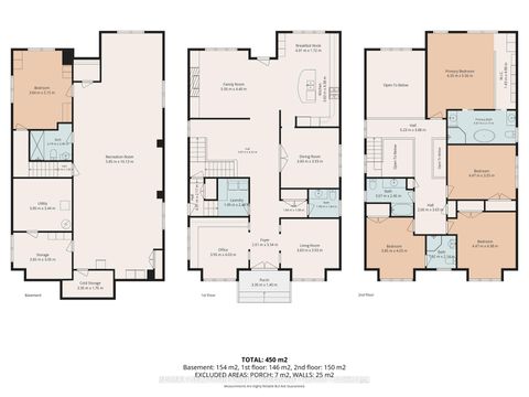 Photo 44 at 17 Marwill Street, Clanton Park, Toronto