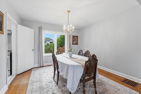 Photo 9 at 33 Robindale Avenue, Alderwood, Toronto