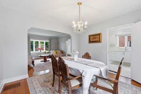 Photo 12 at 33 Robindale Avenue, Alderwood, Toronto
