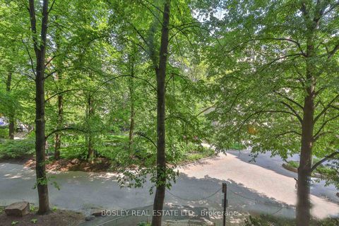 Photo 31 at 306 - 63 St Clair Avenue W, St. Clair, Toronto