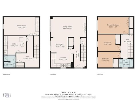 Photo 31 at 9 San Vito Way, Jane Heights, Toronto