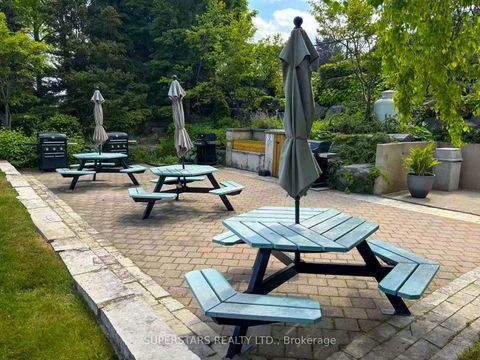 Photo 42 at PH14 - 20 Guildwood Parkway, Guildwood, Toronto