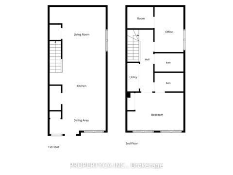 Photo 33 at 7 Forbes Avenue, Eglinton West, Toronto