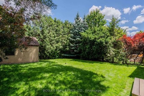 Photo 40 at 1599 Woodbine Heights Boulevard, Parkview, Toronto
