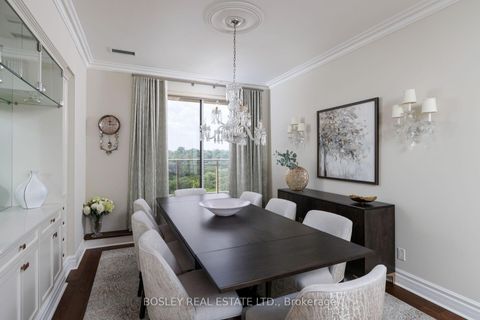 Photo 9 at 1109 - 2662 Bloor Street W, Kingsway South, Toronto