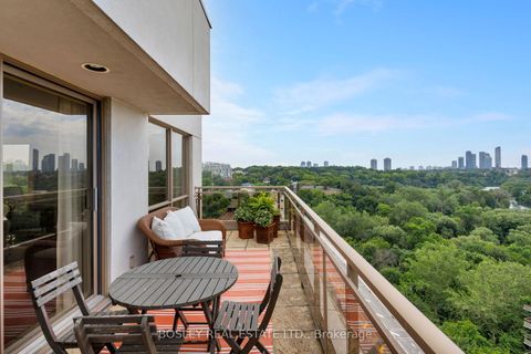 Photo 17 at 1109 - 2662 Bloor Street W, Kingsway South, Toronto