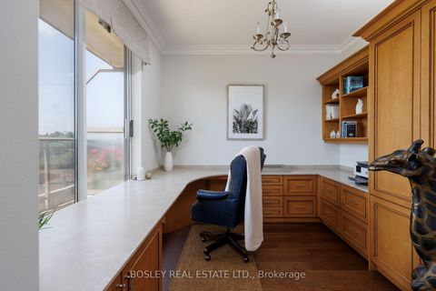 Photo 30 at 1109 - 2662 Bloor Street W, Kingsway South, Toronto
