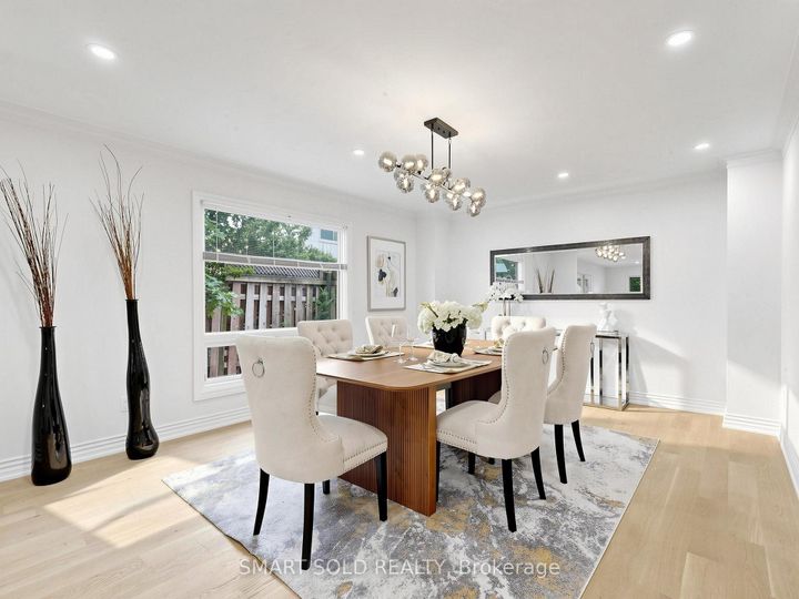 Photo 4 at 83 Fisherville Road, Branson, Toronto