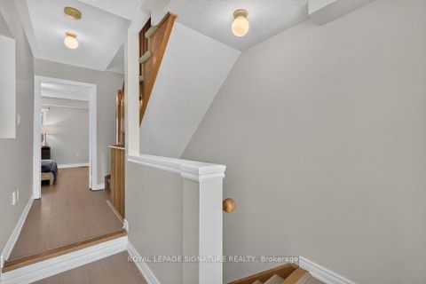 Photo 15 at 1755 Danforth Avenue, Woodbine Corridor, Toronto