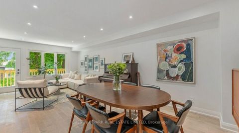 Photo 0 at 64 Curzon Street, South Riverdale, Toronto