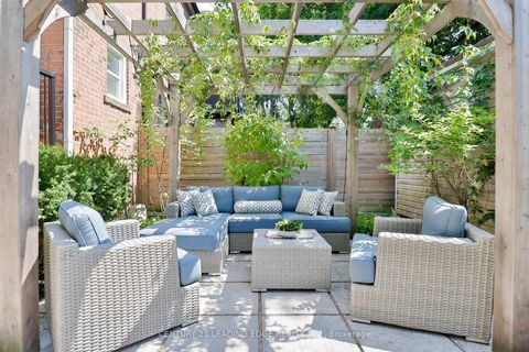 Photo 33 at 158 Parkmount Road, Coxwell, Toronto