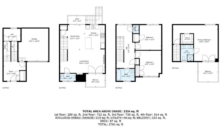 Photo 48 at 3 - 2071 Ghent Avenue, Brant, Burlington