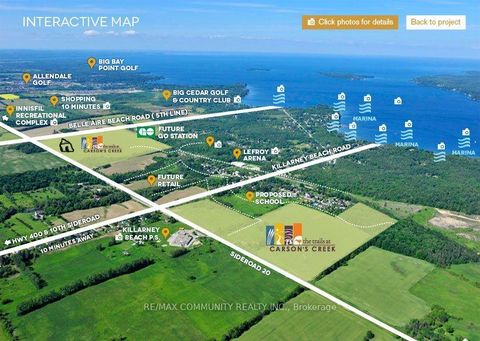 Photo 29 at 1423 Lormel Gate Avenue, Lefroy, Innisfil