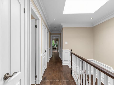 Photo 16 at 21 Albertus Avenue, Lawrence Park South, Toronto