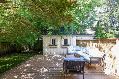 Photo 46 at 30 Walder Avenue, Mount Pleasant East, Toronto