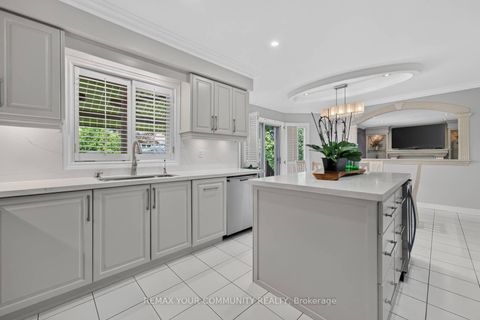 Photo 19 at 786 Exceller Circle, Wyndham, Newmarket