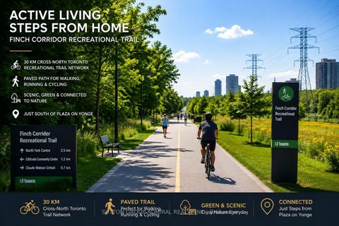Photo 46 at TH10 - 5858 Yonge Street, Newtonbrook West, Toronto