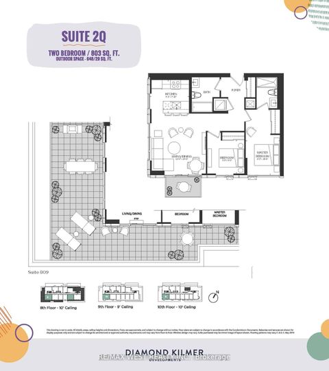 Photo 40 at 910 - 1808 St. Clair Avenue W, Pellam Park, Toronto