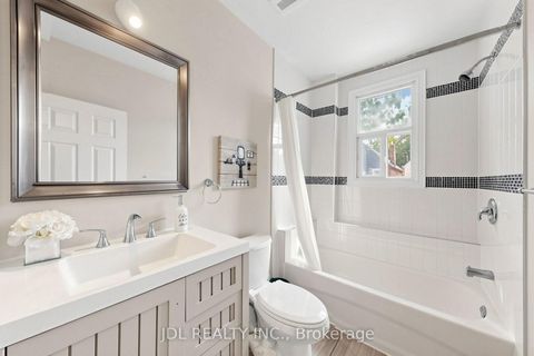 Photo 24 at 831 Pape Avenue, Danforth, Toronto