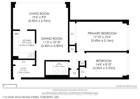Photo 30 at 2502 - 715 Don Mills Road, Flemingdon Park, Toronto