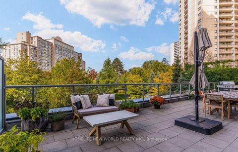 Photo 28 at 809 - 18 Graydon Hall Drive, Donalda, Toronto