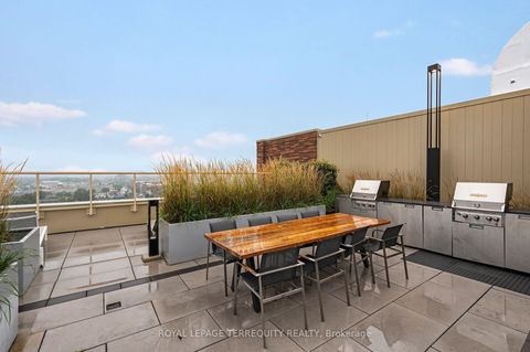 Photo 34 at 804 - 1787 St Clair Avenue W, Pellam Park, Toronto