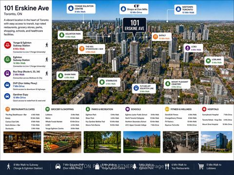 Photo 1 at 1110 - 101 Erskine Avenue, Mount Pleasant West, Toronto