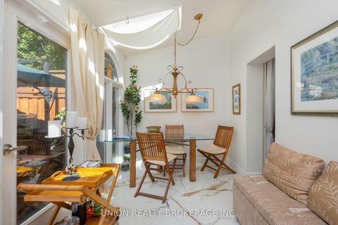 Photo 22 at 394 Coxwell Avenue, Coxwell, Toronto