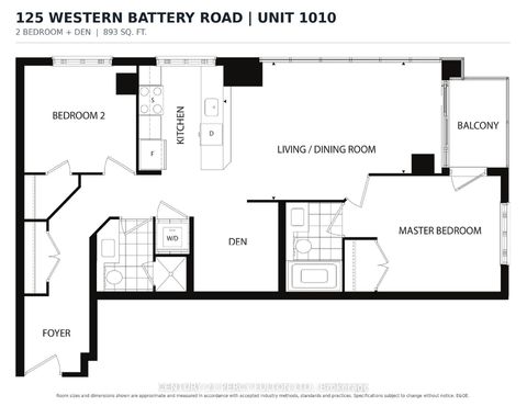 Photo 30 at 1010 - 125 Western Battery Road, Niagara, Toronto