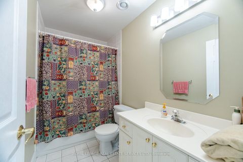 Photo 35 at PH403 - 30 Anglesey Boulevard, Humber Valley, Toronto