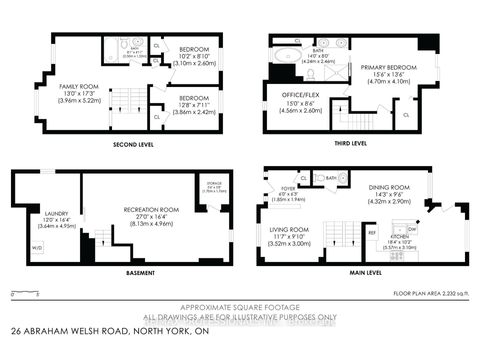 Photo 37 at 26 Abraham Welsh Road, Pelmo Park W5, Toronto