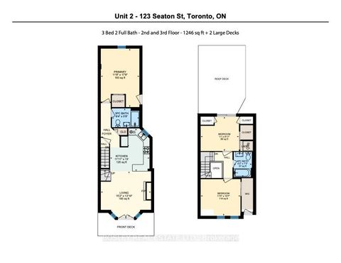 Photo 39 at 123 Seaton Street, Moss Park, Toronto