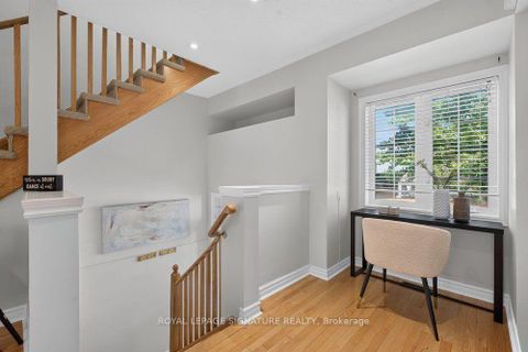 Photo 10 at 1755 Danforth Avenue, Woodbine Corridor, Toronto