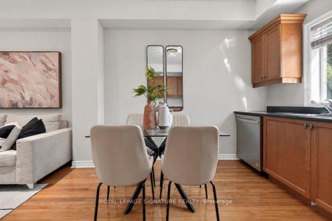 Photo 16 at 1755 Danforth Avenue, Woodbine Corridor, Toronto