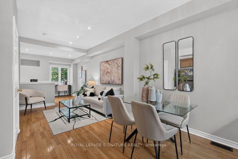 Photo 17 at 1755 Danforth Avenue, Woodbine Corridor, Toronto