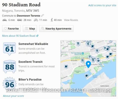 Photo 25 at 423 - 90 Stadium Road, Niagara, Toronto
