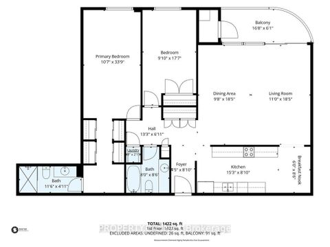 Photo 33 at 503 - 260 Heath Street W, Forest Hill South, Toronto