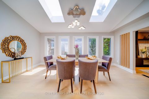 Photo 10 at 20 Paynter Drive, Hillcrest Village, Toronto