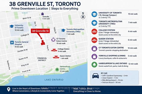Photo 42 at 1406 - 38 Grenville Street, Bay Street Corridor, Toronto