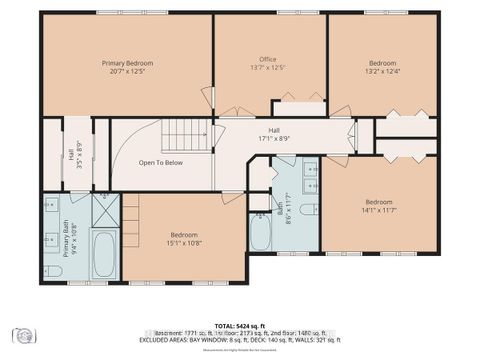Photo 47 at 437 The Kingsway, Humber Valley, Toronto