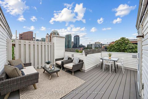 Photo 27 at 2306 - 23 Sudbury Street, Niagara, Toronto