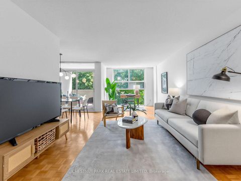 Photo 1 at 414 - 40 Homewood Avenue, South St. James Town, Toronto