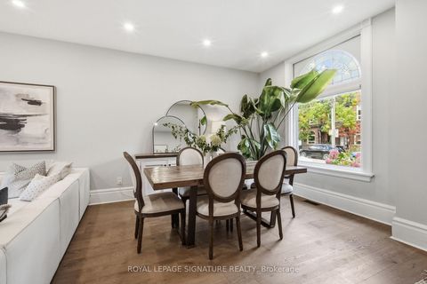 Photo 6 at 170 Broadview Avenue, South Riverdale, Toronto