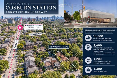 Photo 1 at 52 Woodville Avenue, Broadview North, Toronto