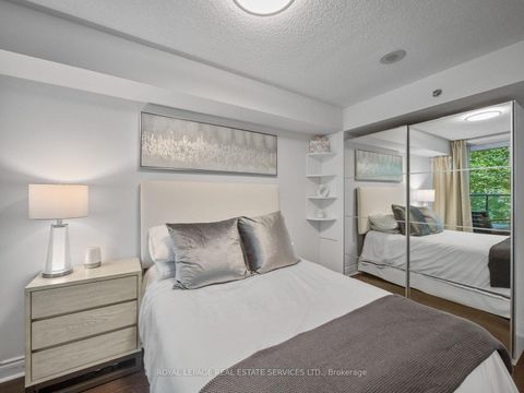 Photo 20 at 108 - 2230 Lake Shore Boulevard W, Mimico, Toronto