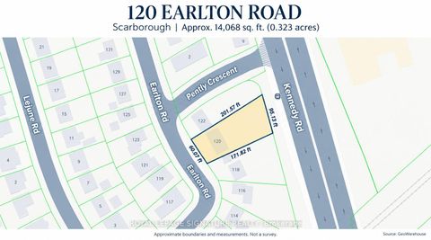 Photo 0 at 120 Earlton Road, Sullivan, Toronto