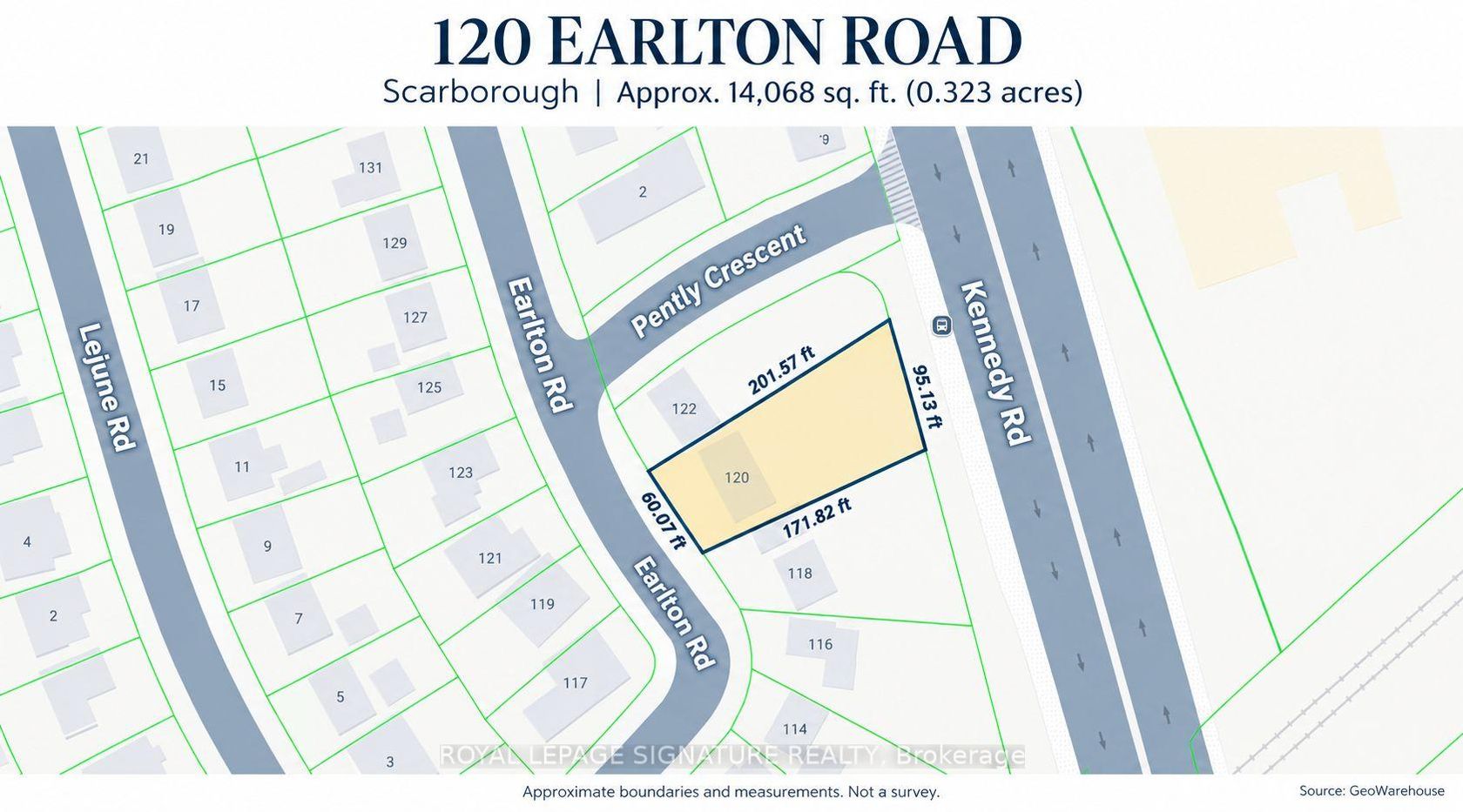 120 Earlton Road, Sullivan, Toronto 
